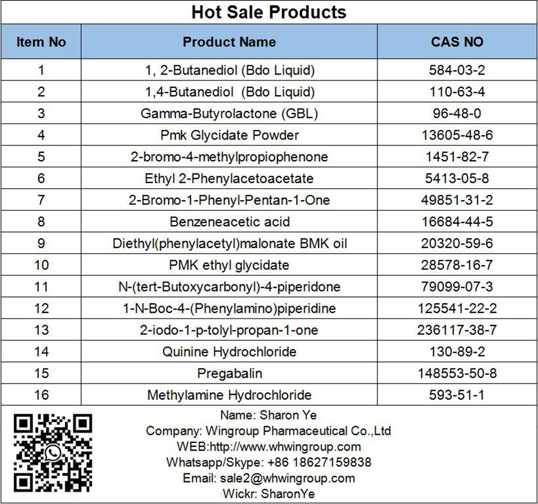 Buy 1-N-Boc-4-(Phenylamino)piperidine CAS 125541-22-2 with Safe Delivery to America/Canada/Mexico+8618627159838